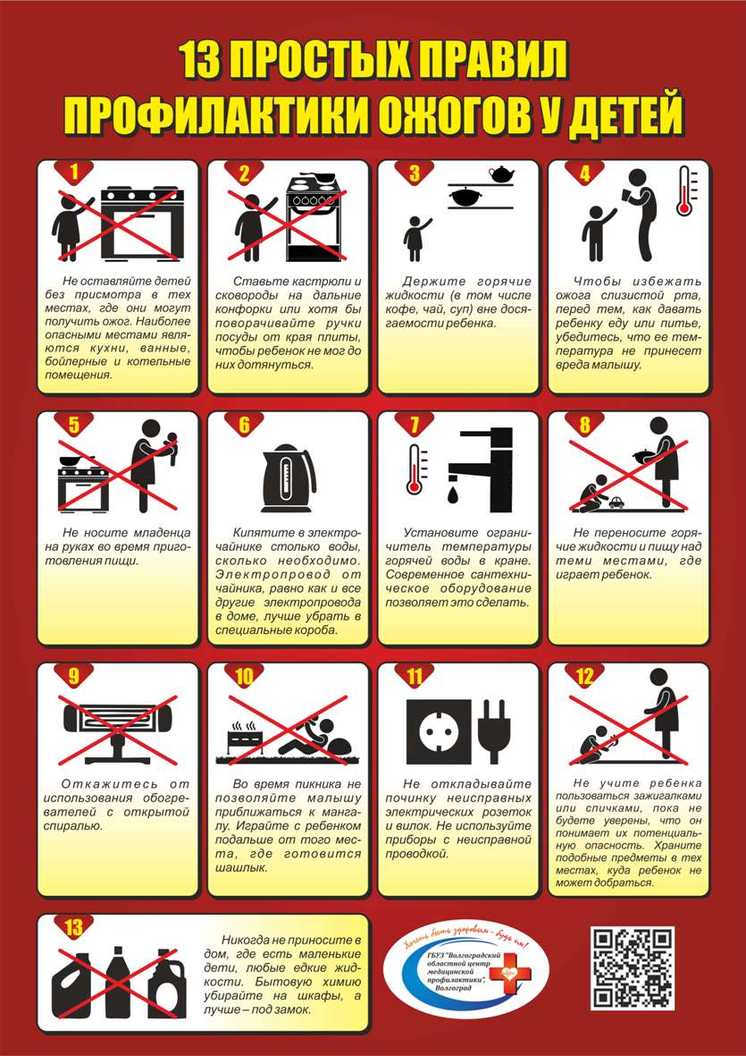 Профилактика ожогов у детей - ГУЗ 
