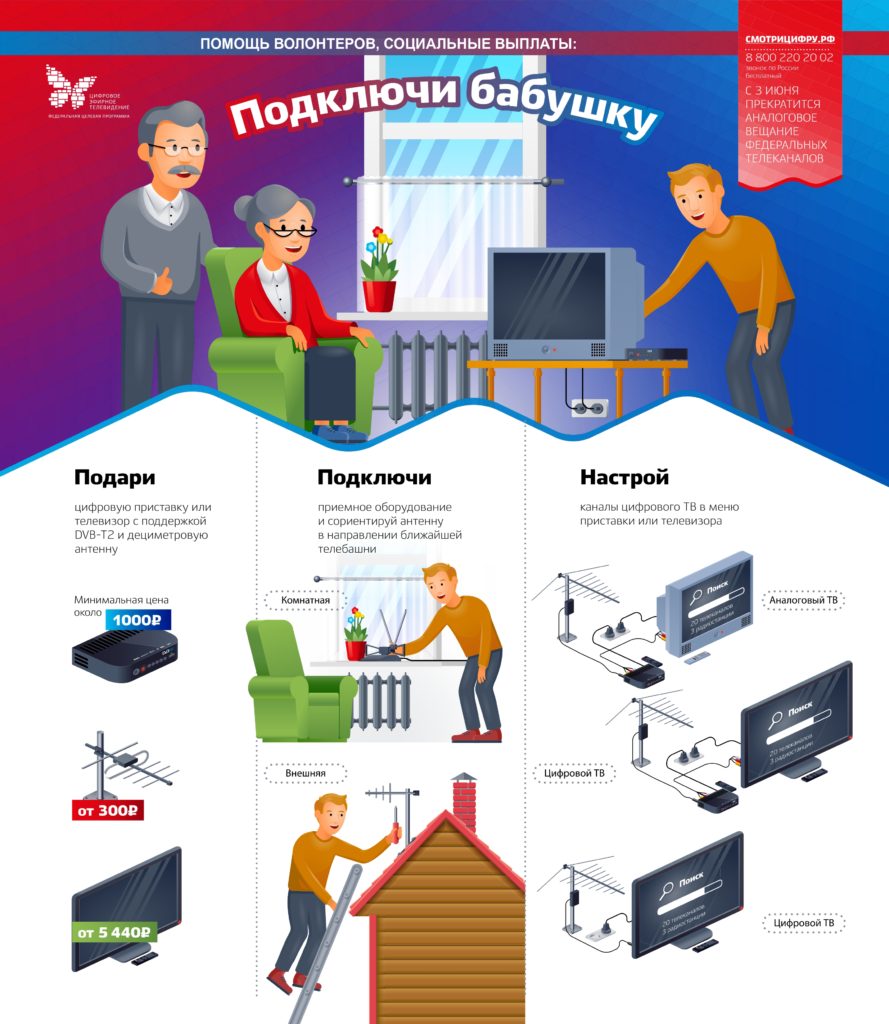 infogra_part3-07