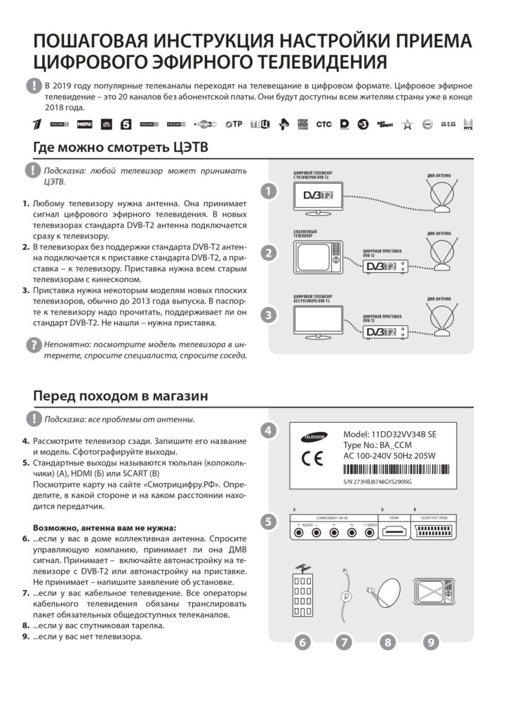 instruction_cifra (1)