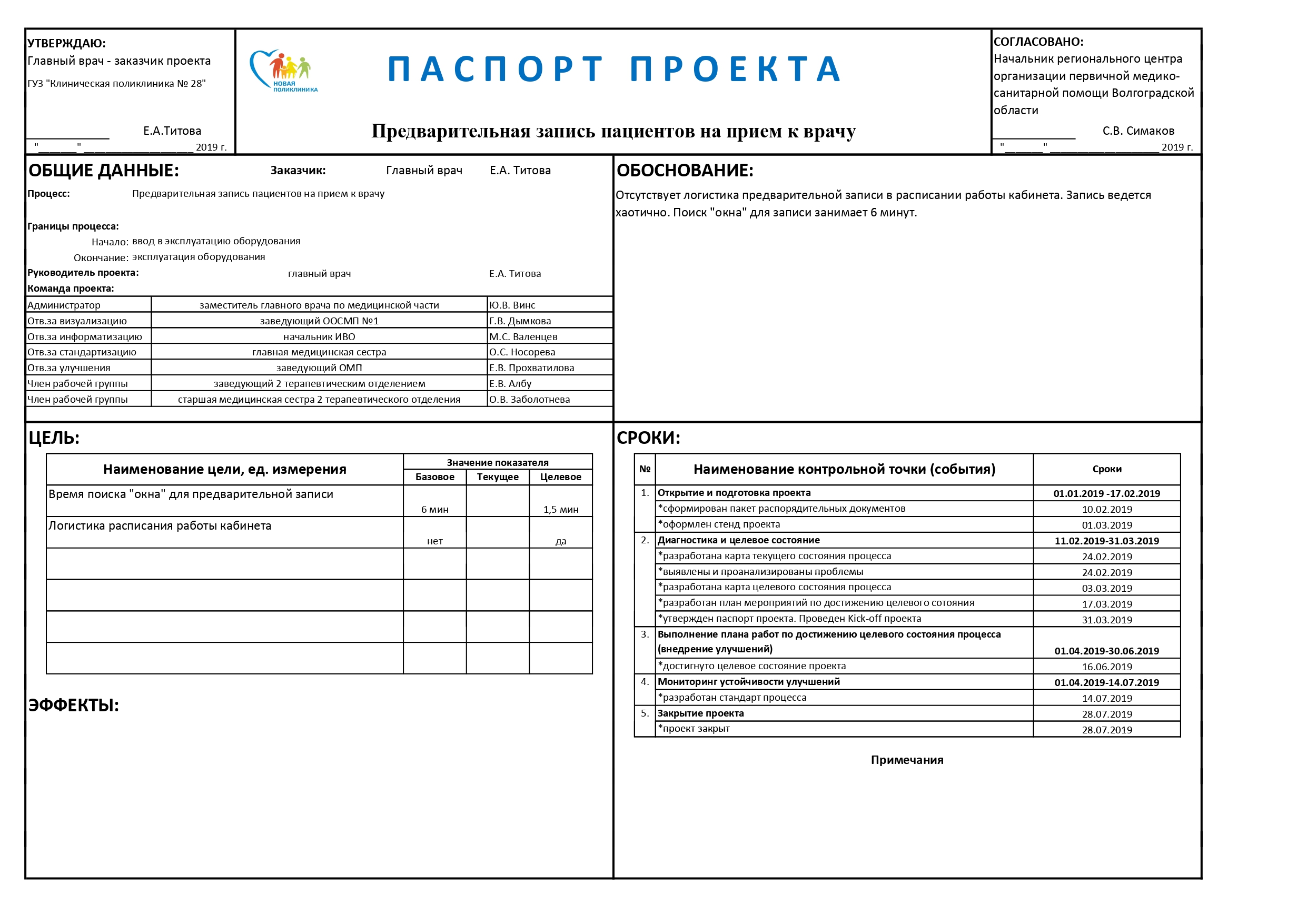 Предварительная запись пациентов на прием к врачу - ГУЗ 