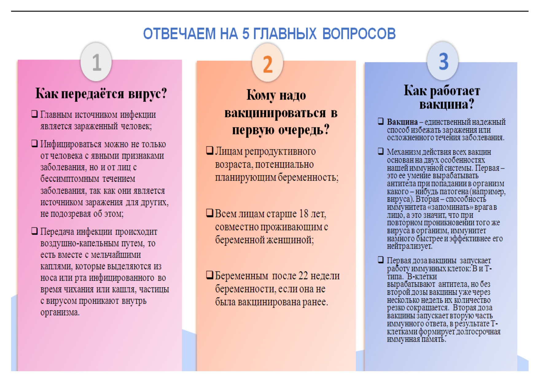 Информационно-методический материал по профилактике новой коронавирусной  инфекции COVID-19 у беременных - ГУЗ 