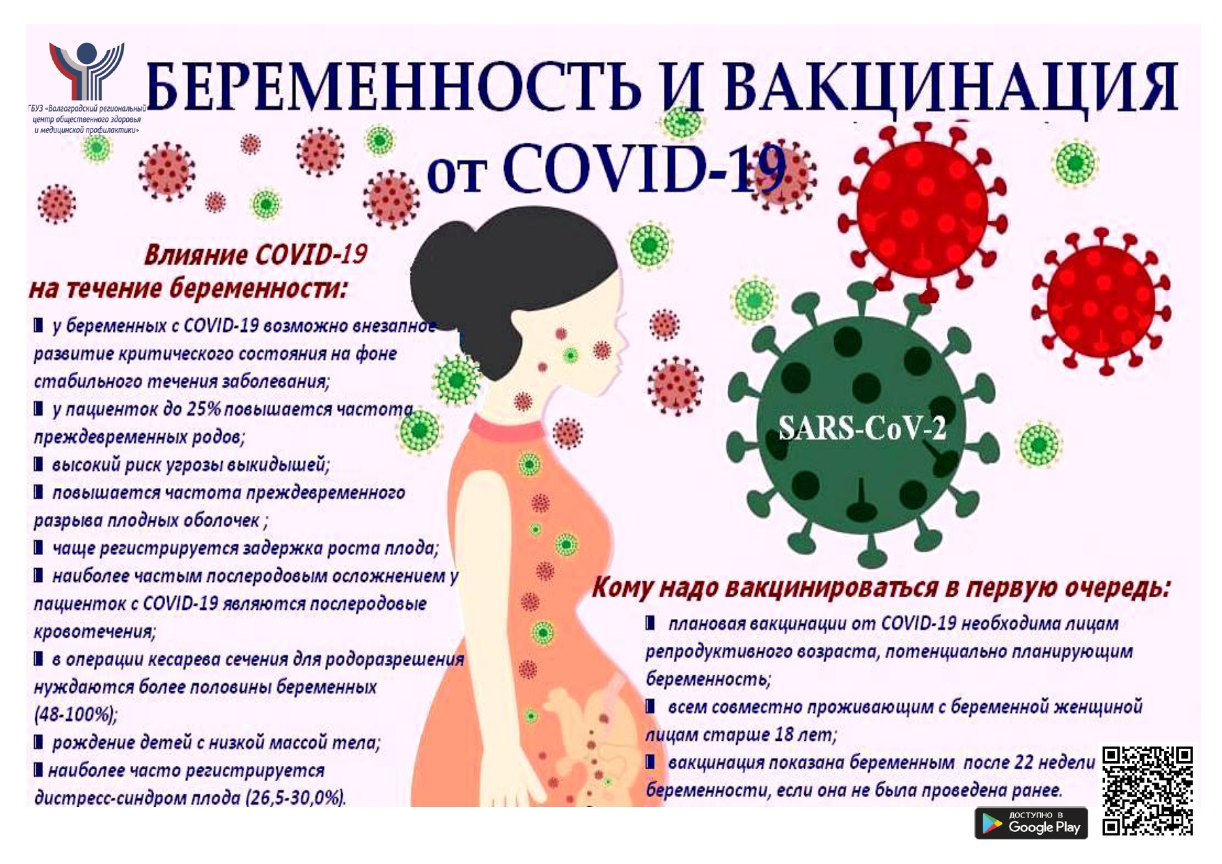 Информационно-методический материал по профилактике новой коронавирусной  инфекции COVID-19 у беременных - ГУЗ 
