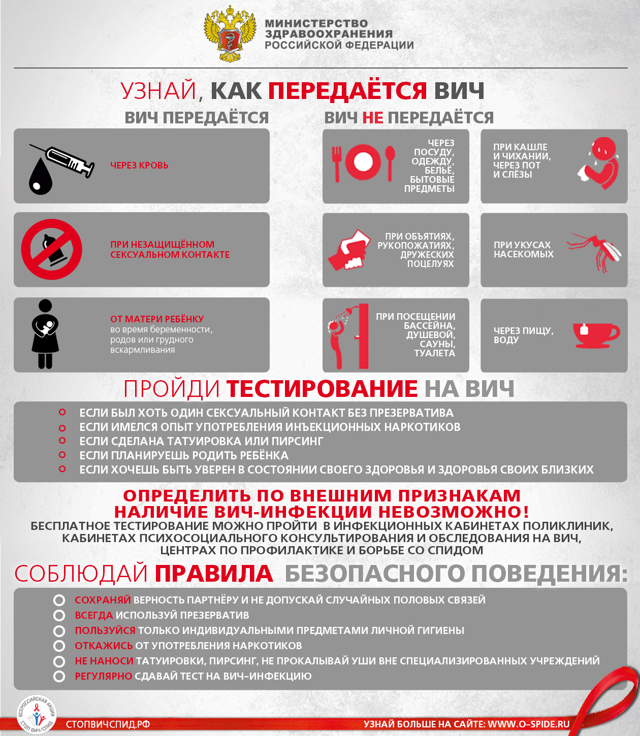 Всероссийская акция «Стоп ВИЧ/СПИД» с 29.11.2021 по 01.12.2021г. |  02.12.2021 | Волгоград - БезФормата