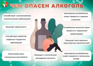 Тихая угроза: как распознать алкоголизм и не упустить момент